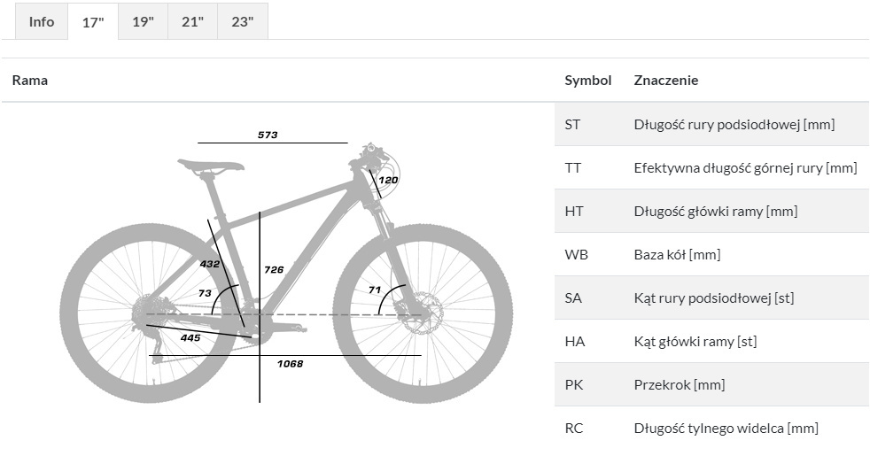 Rower Unibike Zethos 2021